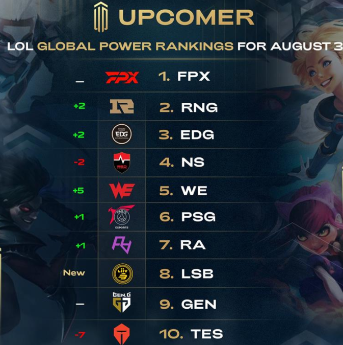 为外线射手 为外线射手